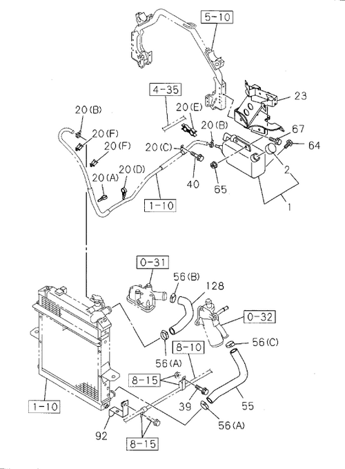 Partial Engine